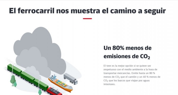 Campanha &ldquo;Mercanc&iacute;as al Tren&rdquo; arranca em Val&ecirc;ncia